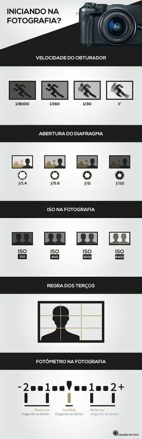 Foto Curso de Fotografia 2026 - Imagem 8